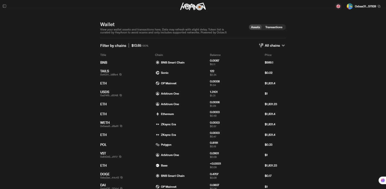HeyAnon（ANON）是什么？引领DeFi趋势的协定整合了AI 代理  第3张