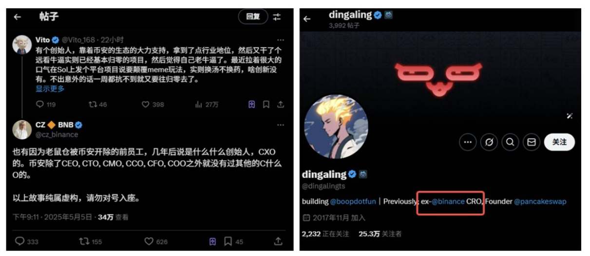 CZ 内涵对线 dingaling,网友在线站队 PK 第1张