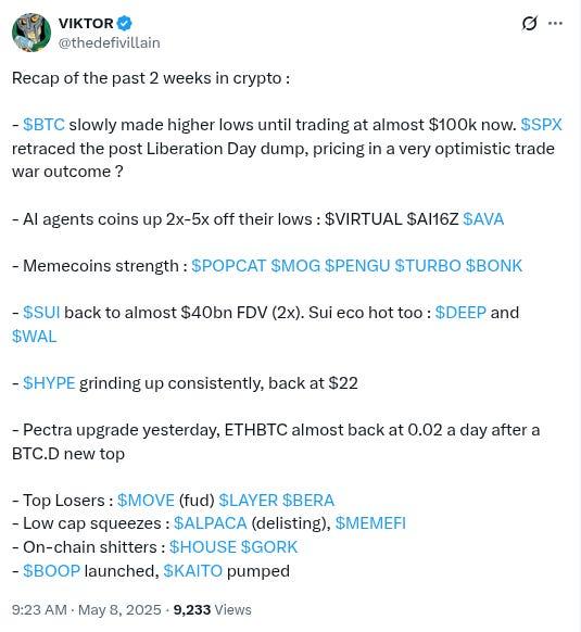 《The Daily Degen》 - 2025年5月8日  第8张