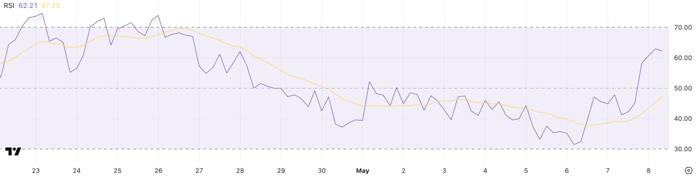 Stellar今日飙涨 10%,但XLM价格未来仍面临强劲阻力 第1张
