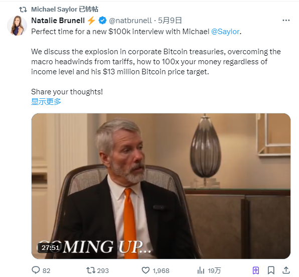 微策略创始人：比特币尚未达到 15 万美元，因为外部投资者正在消失  第1张
