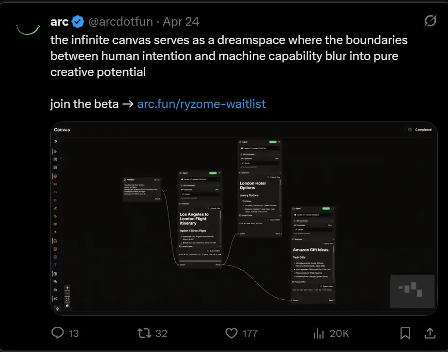 Virtuals领跑,CreatorBid潜行,AI agent赛道谁主沉浮? 第2张