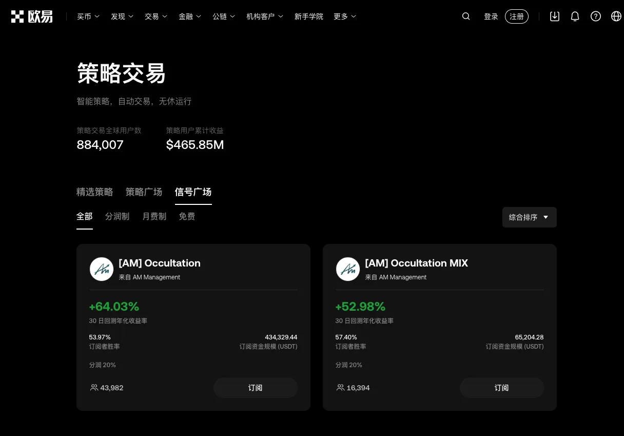 AM Management：最透明的量化交易投资方案  第4张