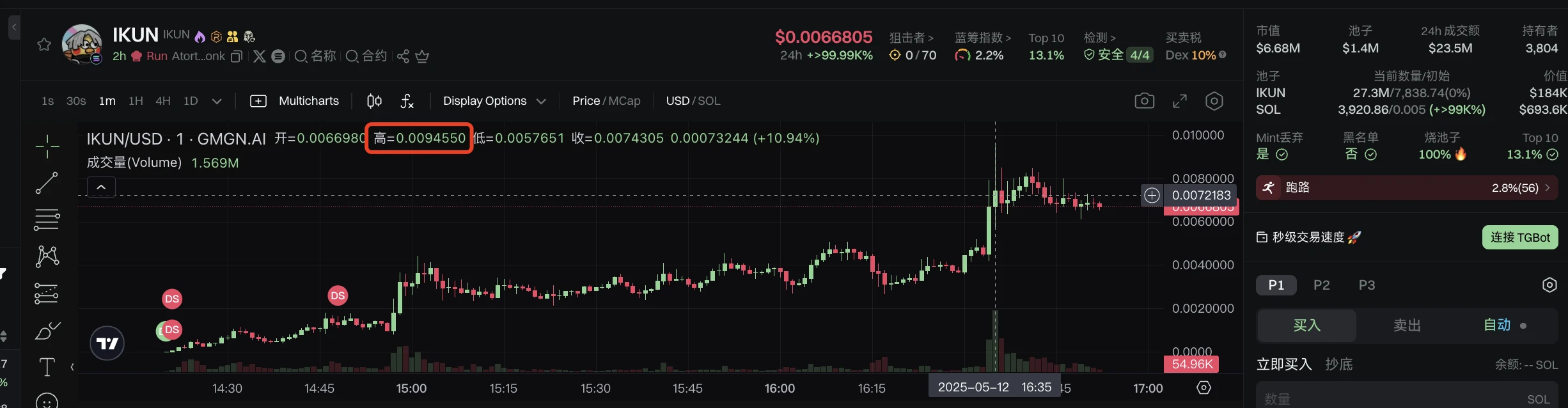发币新台子Letsbonk.fun二度爆火,IKUN竟成为平台最新头牌? 第3张