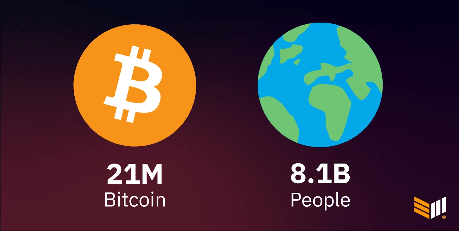 比特币不是数字黄金!被严重低估的四大货币革命特性 第2张