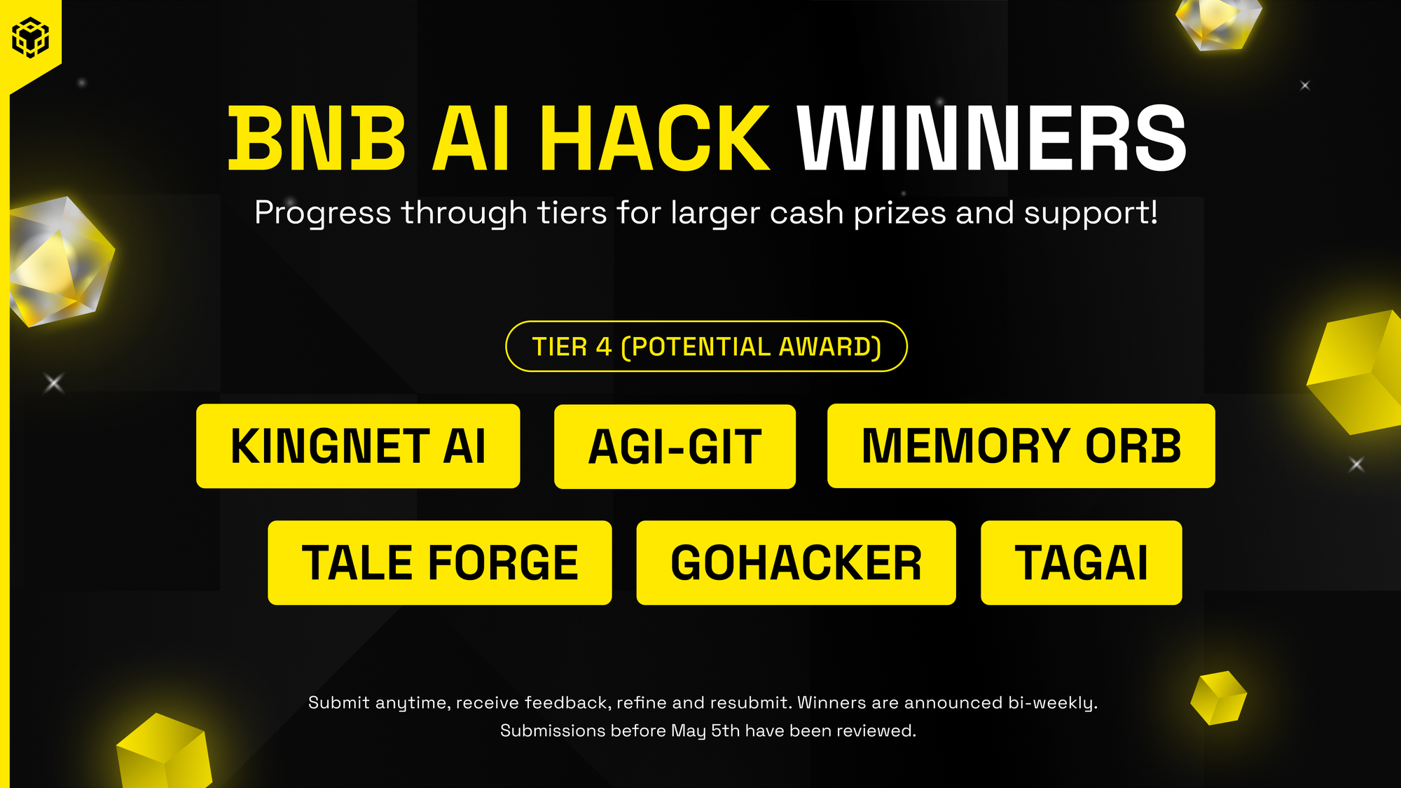 速览新一期币安AI Hack：AI与Web3融合的六大先锋之作  第1张