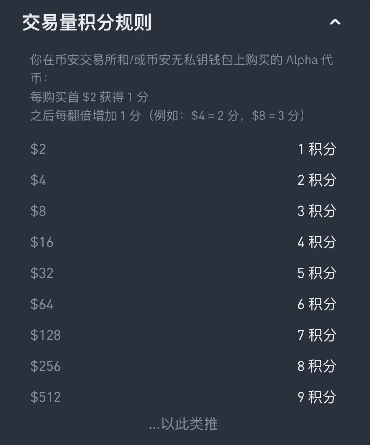 Binance Alpha积分玩法弯道超车,横扫Web3钱包90%市场 第4张