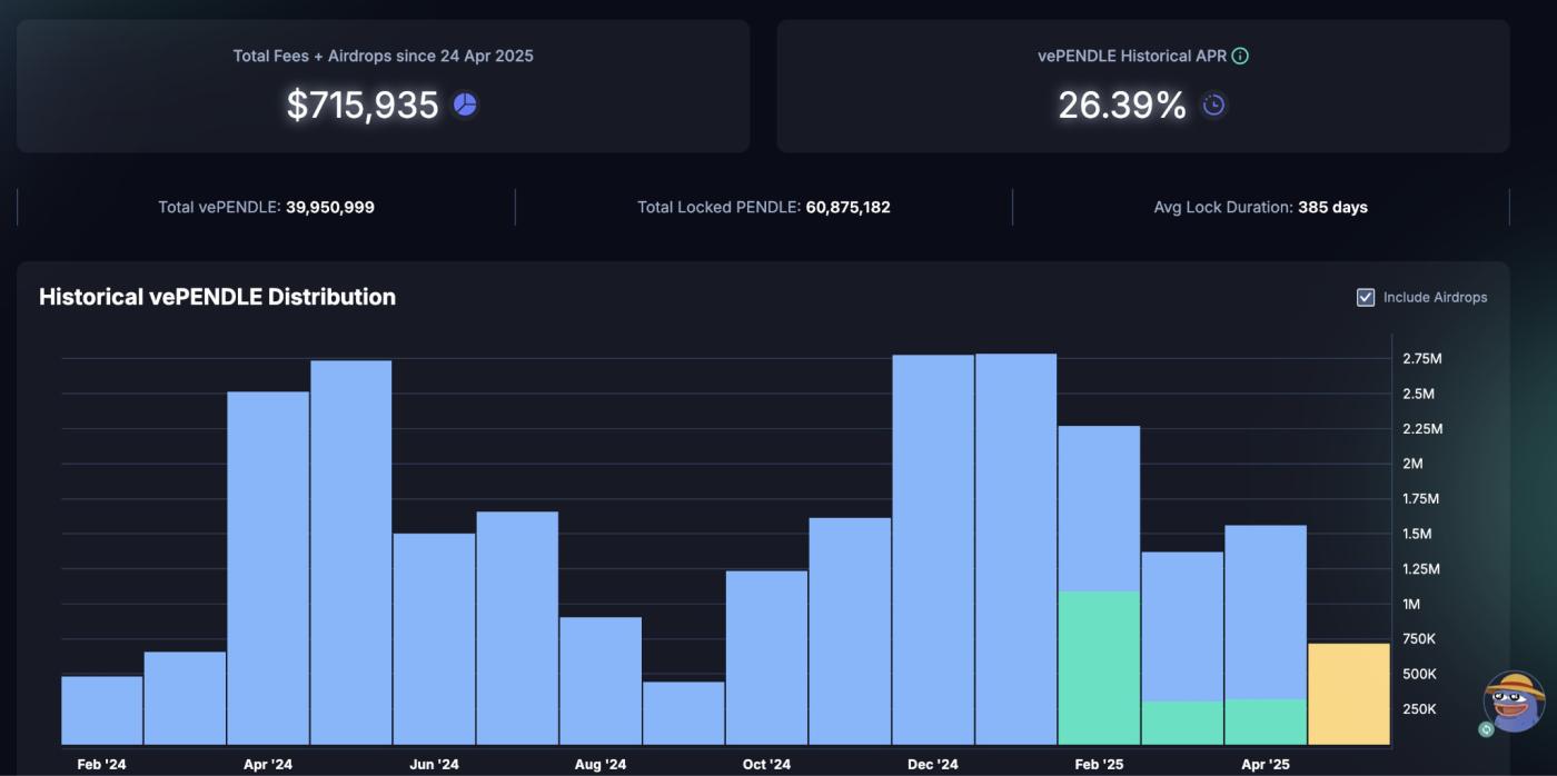 BitMEX Alpha：错过了行情？关注这3个基本面强劲的山寨币  第3张