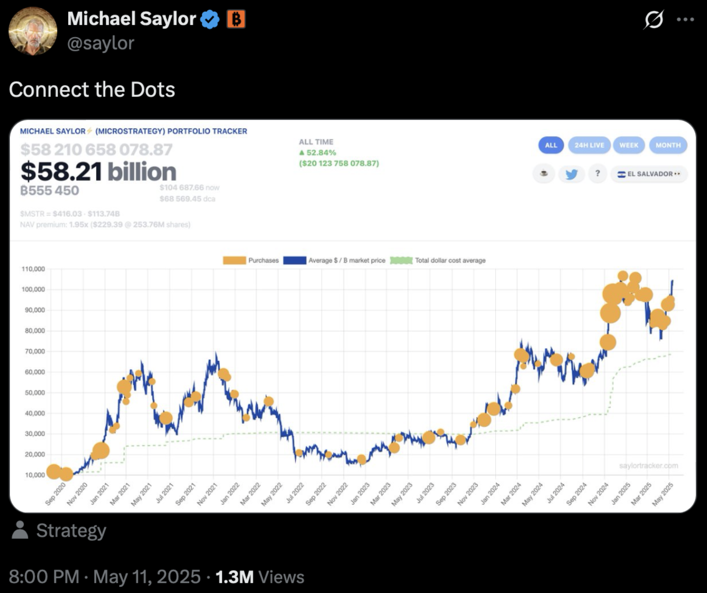 Coinbase 不学微策略?执行长 Armstrong:曾考虑 8 成资产买 BTC,但太冒险 第1张