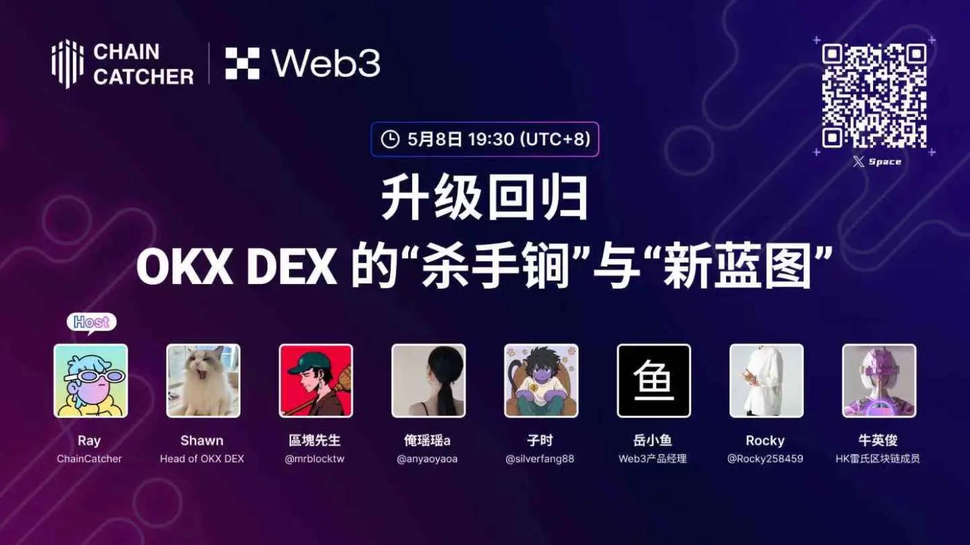 OKX DEX 升级回归后的“杀手锏”与“新蓝图”|Space 活动观点集锦 第1张
