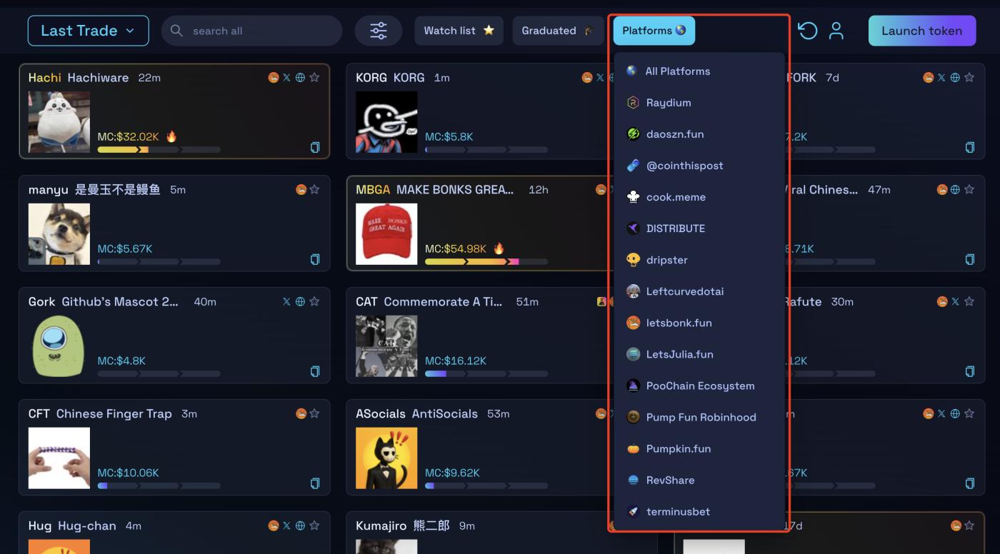 Pump.fun霸权地位首次动摇,Raydium的“群狼”策略奏效了 第3张