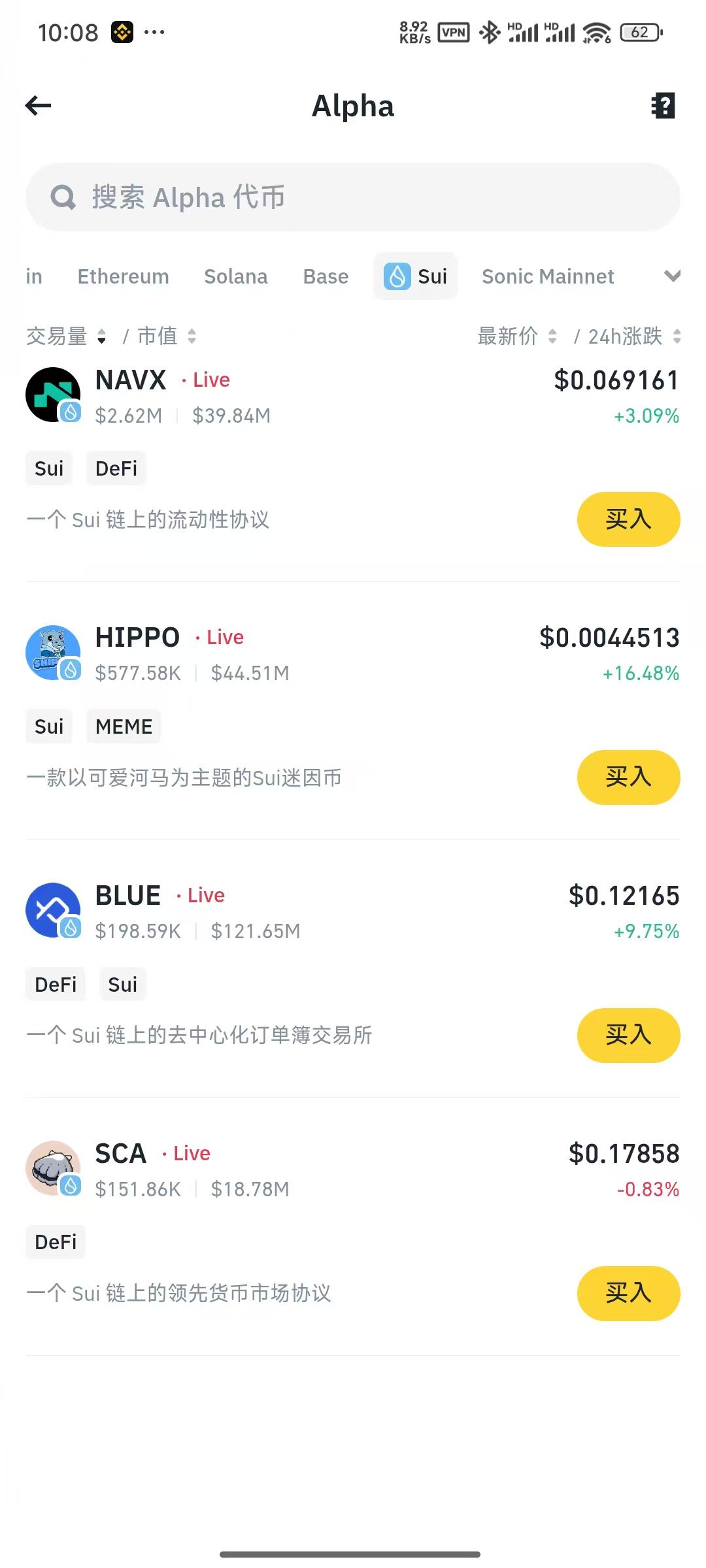 Binance Alpha 积分内卷加剧,真相却并不真香 第2张