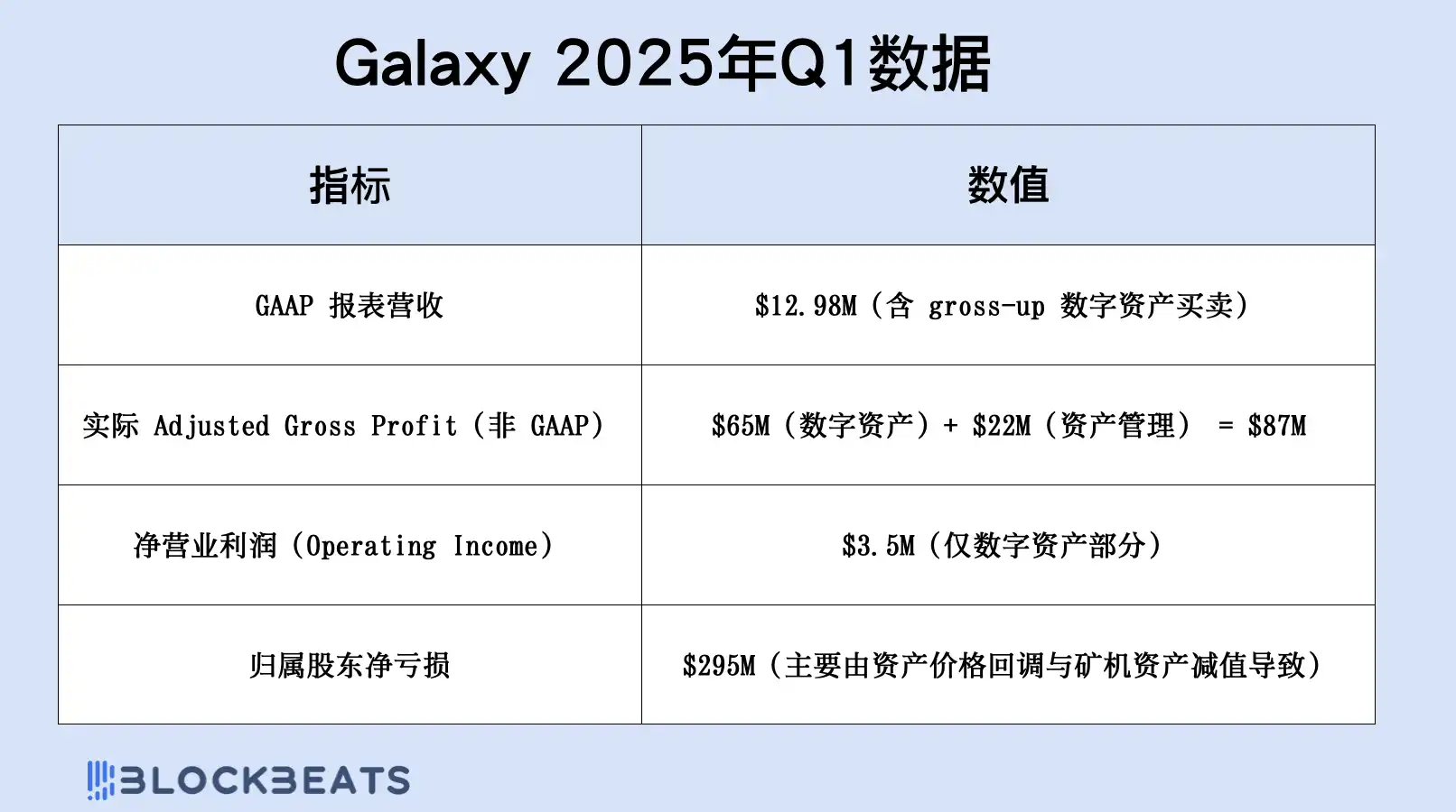 山寨币:求求你们别卷了!加密上市公司直接开启十倍速模式 第7张