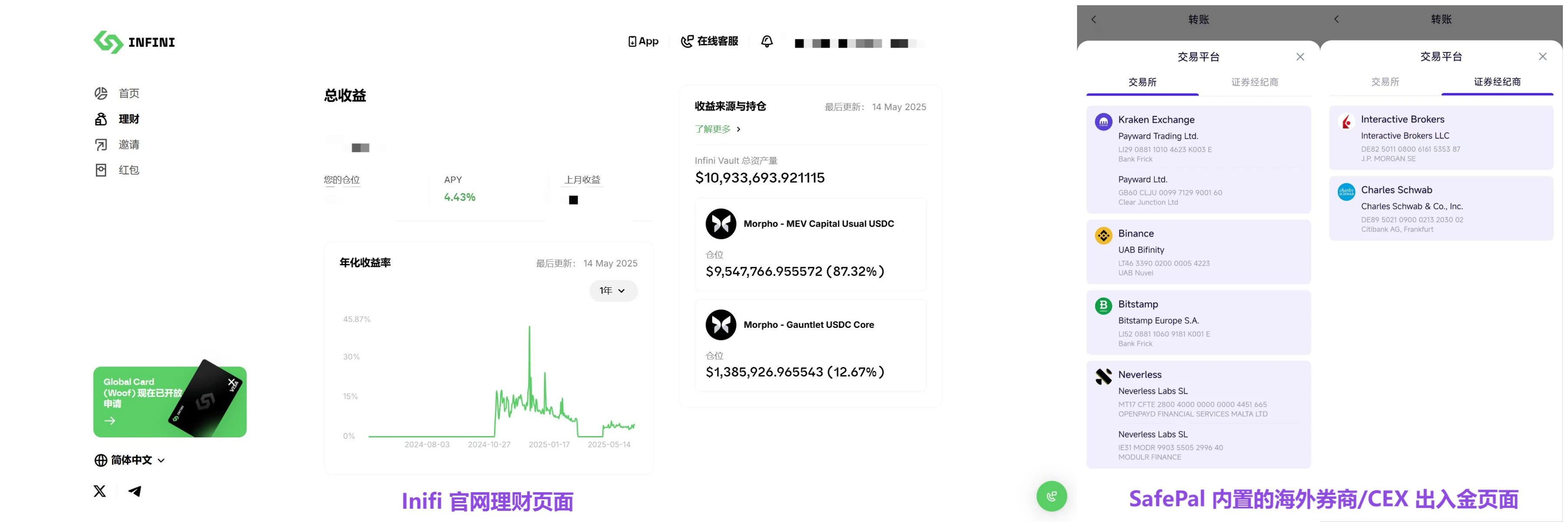 U卡界的"共享单车大战":你的加密钱包里还剩几辆没跑路? 第1张