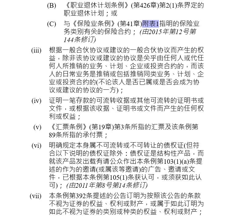 当黄金、房产‘上链’:是金融革命,还是‘空气币’穿上了西装? 第4张