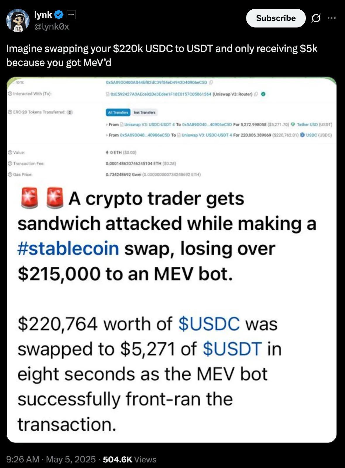 MEV的必然性：揭秘加密货币世界的暗池经济  第4张