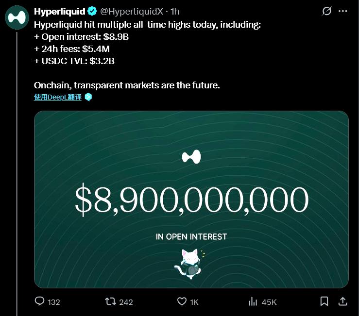 Hyperliquid 币价再度突破 30 美元,被质疑为何能异军突起? 第1张