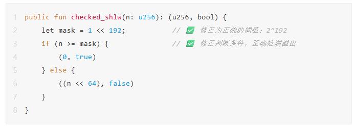 慢雾:Cetus被盗2.3亿美元,解析攻击手法及资金转移情况 第9张