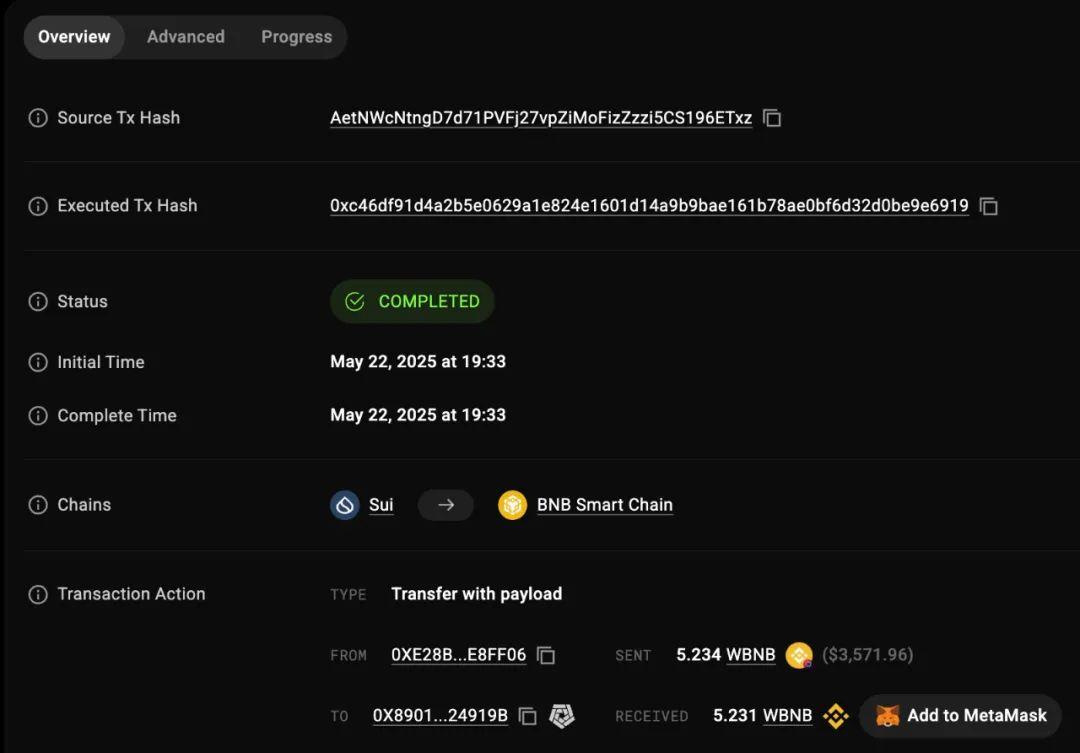慢雾:Cetus被盗2.3亿美元,解析攻击手法及资金转移情况 第13张