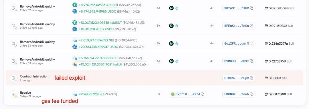 慢雾:Cetus被盗2.3亿美元,解析攻击手法及资金转移情况 第11张