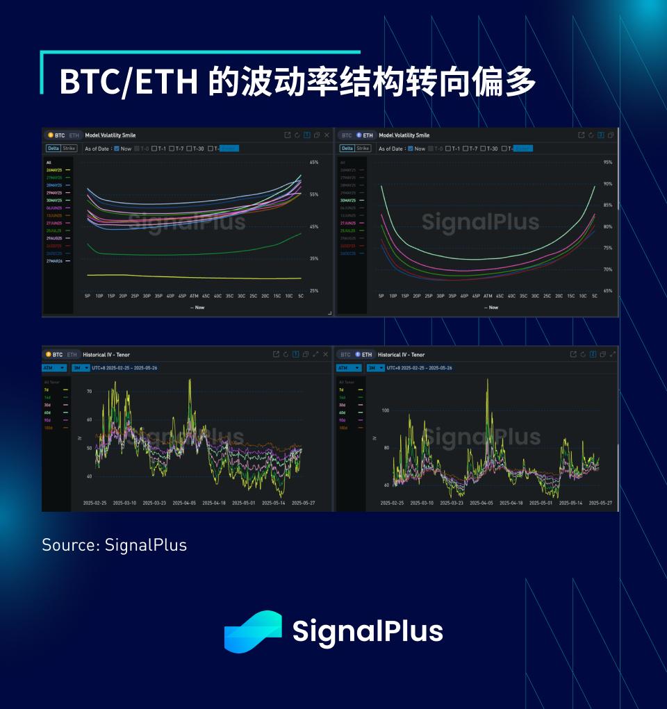 SignalPlus宏观分析特别版:Deal No Deal 第13张