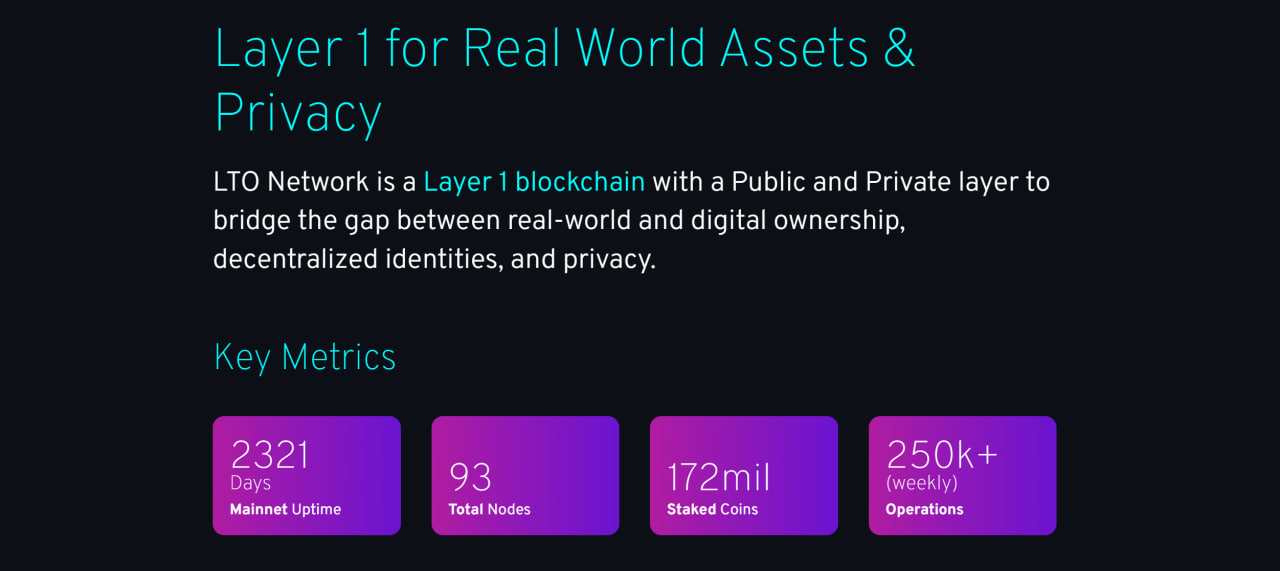 LTO Network (LTO) 是什么?关于LTO代币的最新信息 什么是 LTO 网络(LTO)? LTO代币最新资讯 第1张