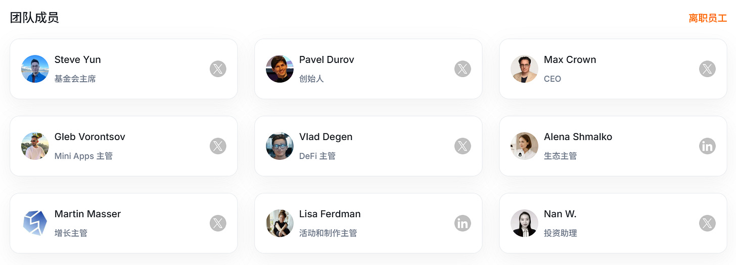 TON 热潮退却但大动作不断:是泡沫散去,还是超级入口正在沉淀? 第4张