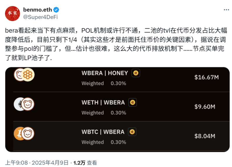 PoL 机制还能救吗?从 BERA 新低看流动性博弈 第2张