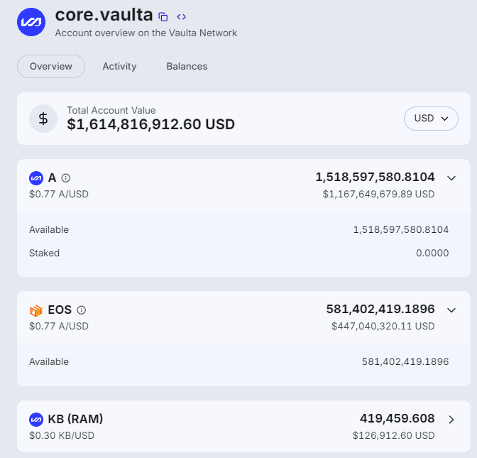 你好A,再见EOS:从三浪打到500U到Web3银行,老韭菜的眼泪与新资本的狂欢 第3张