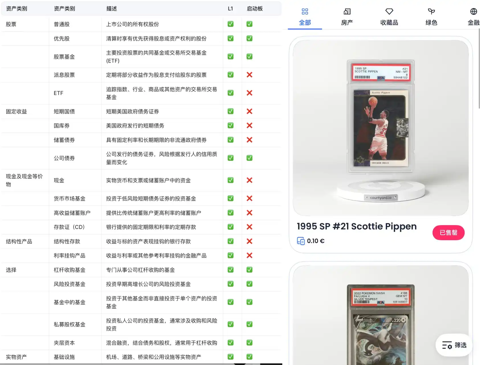 微软系创业者杀入RWA:Collaterize要用"动态债券曲线"重构万亿美元市场 第7张