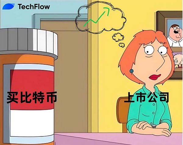 买币:美股上市公司新财富密码 第1张