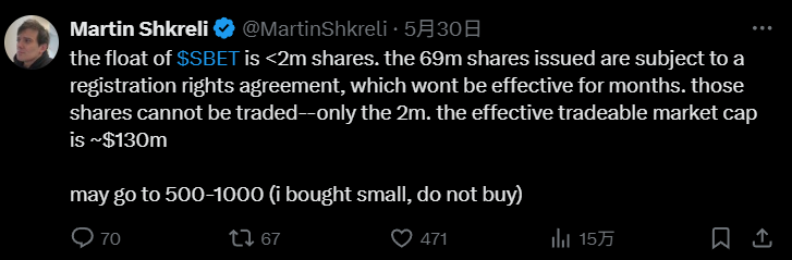 股价暴涨20倍后腰斩:SharpLink从博彩营销到以太坊巨鲸的疯狂一周 第4张