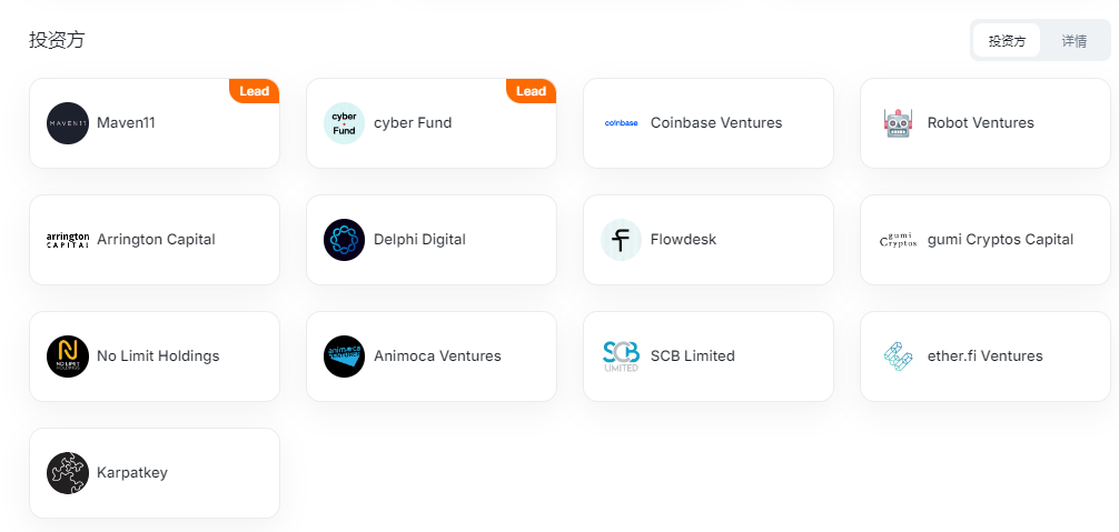 Resolv (RESOLV)从莫斯科极客到币安Alpha,解析Web3时代的套利艺术 第2张