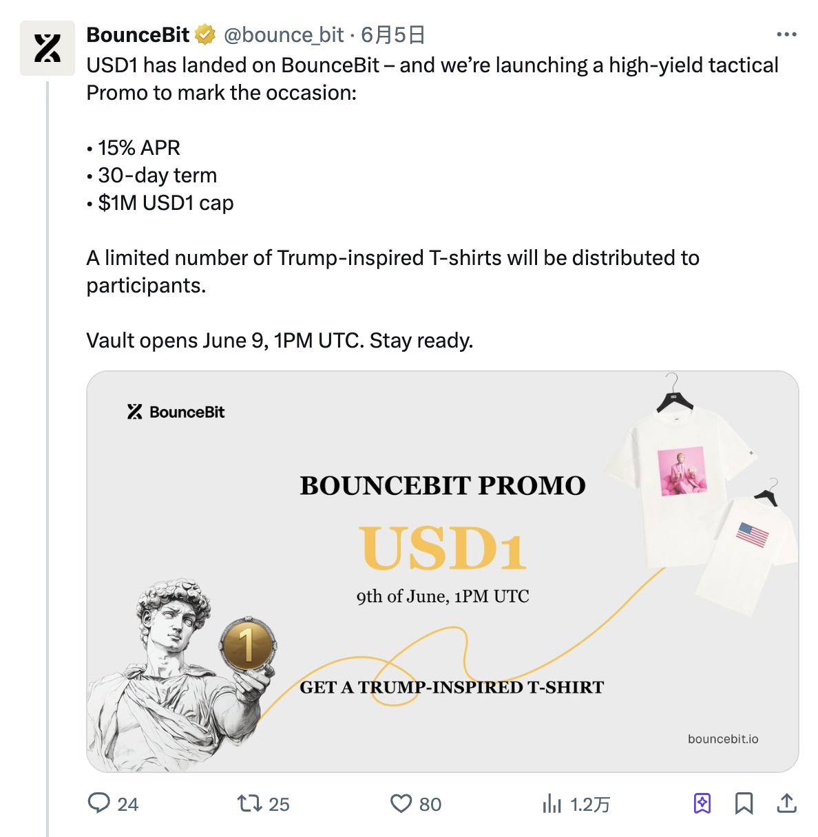 懒人理财攻略|Huma 2.0重新开门;BounceBit启动USD1激励活动(6月9日) 第3张