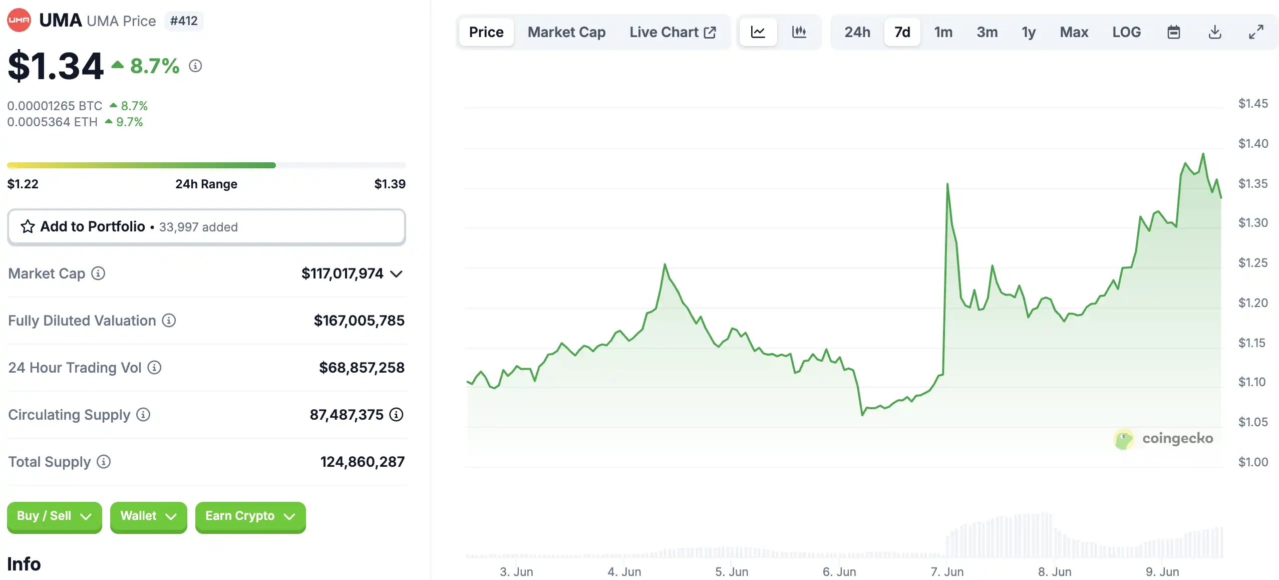X与Polymarket合作,马斯克离「万物App」又近了一步 第3张