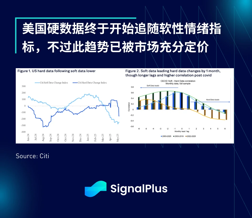 非农数据"冰火两重天":休闲业狂欢,制造业哭晕在车间 第3张