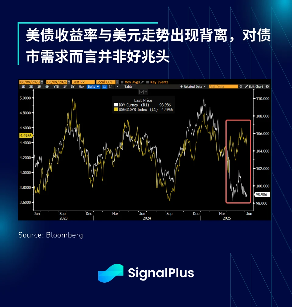 非农数据"冰火两重天":休闲业狂欢,制造业哭晕在车间 第6张