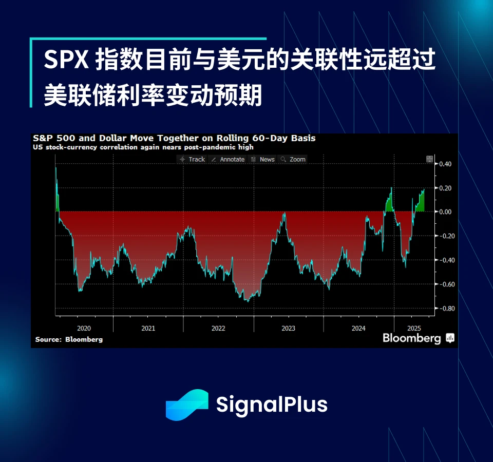 非农数据"冰火两重天":休闲业狂欢,制造业哭晕在车间 第5张