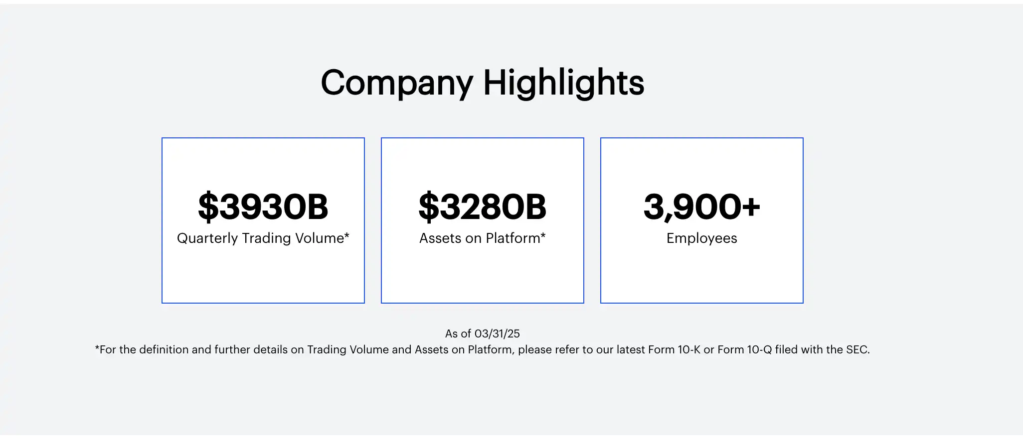 合规之王的新野望：Coinbase用"机构+零售+链上"三叉戟挑战币安霸权  第4张