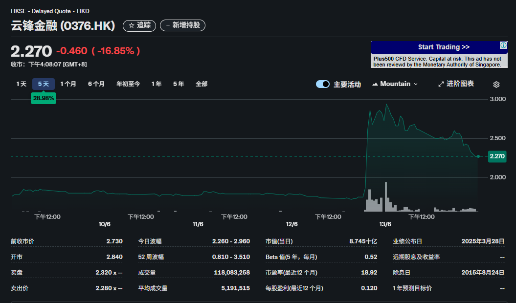 稳定币新战局——从蚂蚁到京东,科技巨头争相“印钞”? 第1张