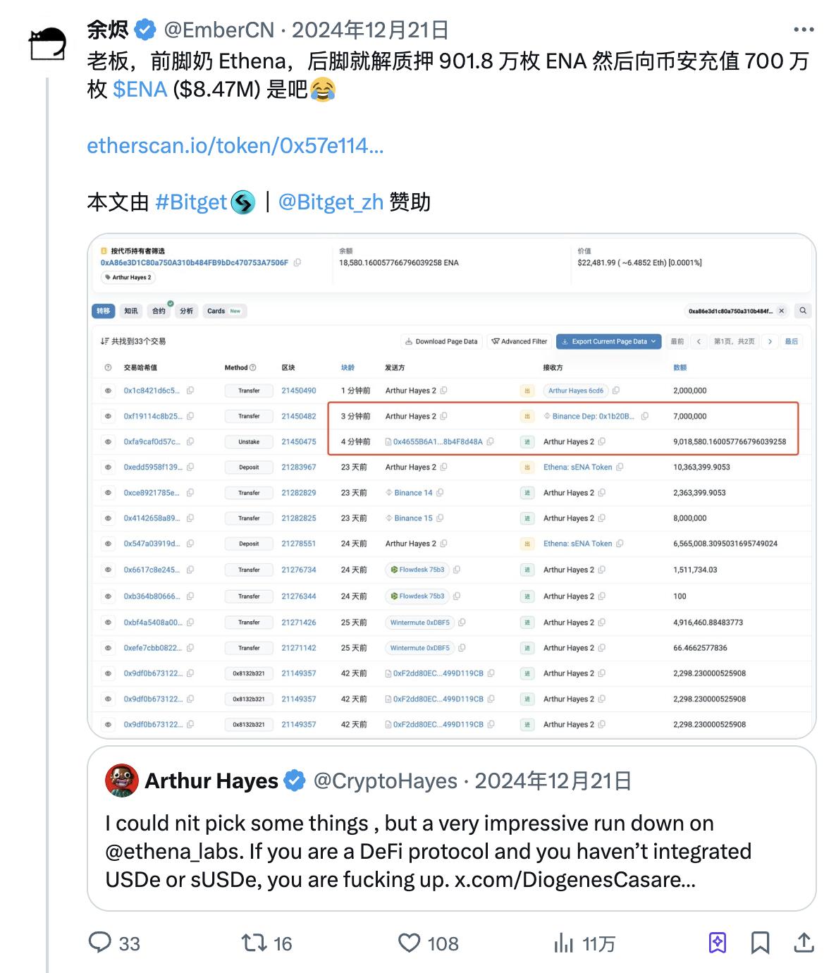 当Arthur Hayes突然奶了你买的币，你该小心了  第5张