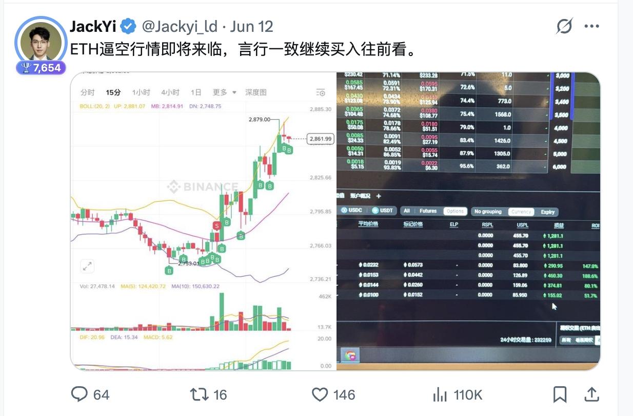 瑟瑟发抖,BTC、ETH又危险了?50倍“内幕哥”开空,爆红交易员熬鹰开空,鲸鱼们对行情表示“悲观” 第2张