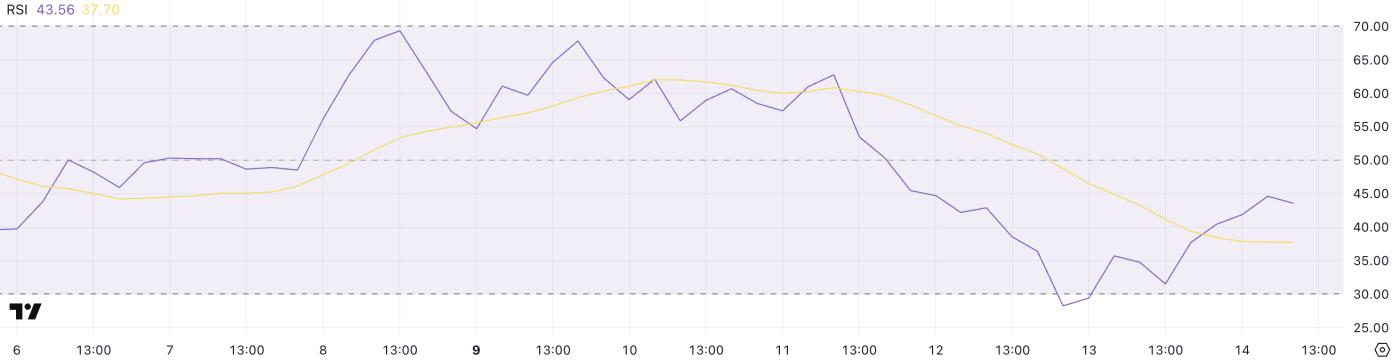 尽管 Ripple 的头条新闻看涨， XRP为何仍持续下跌  第1张