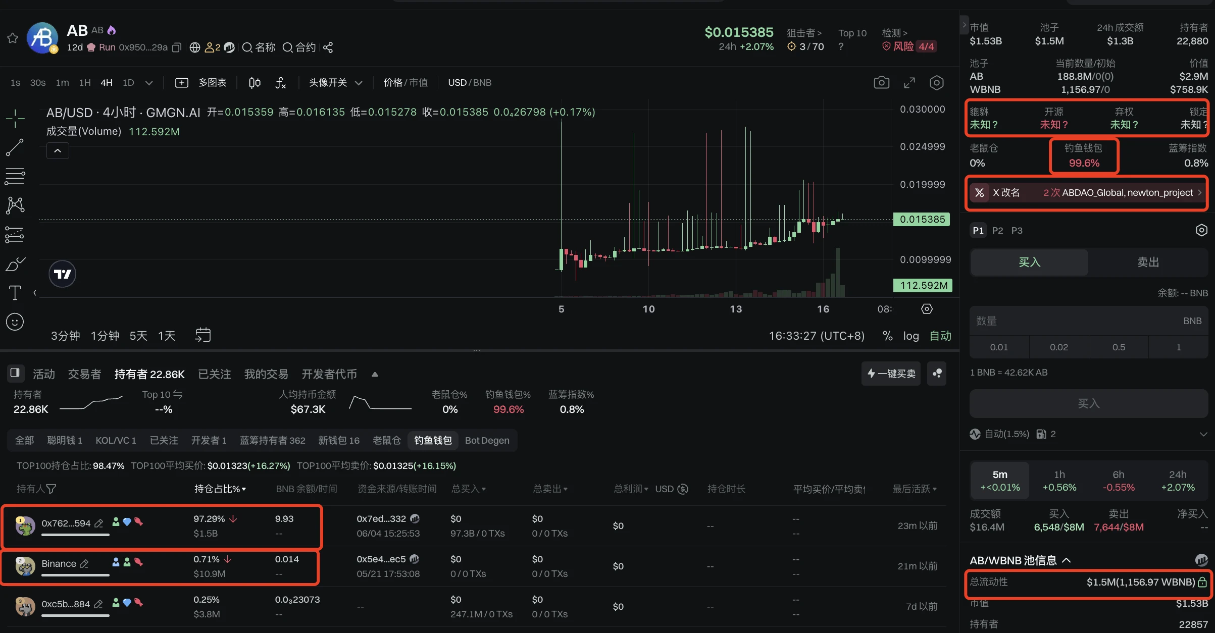15亿FDV的AB代币:欧洲政要天团背书,官网像"联合国分舵"的貔貅盘? 第3张