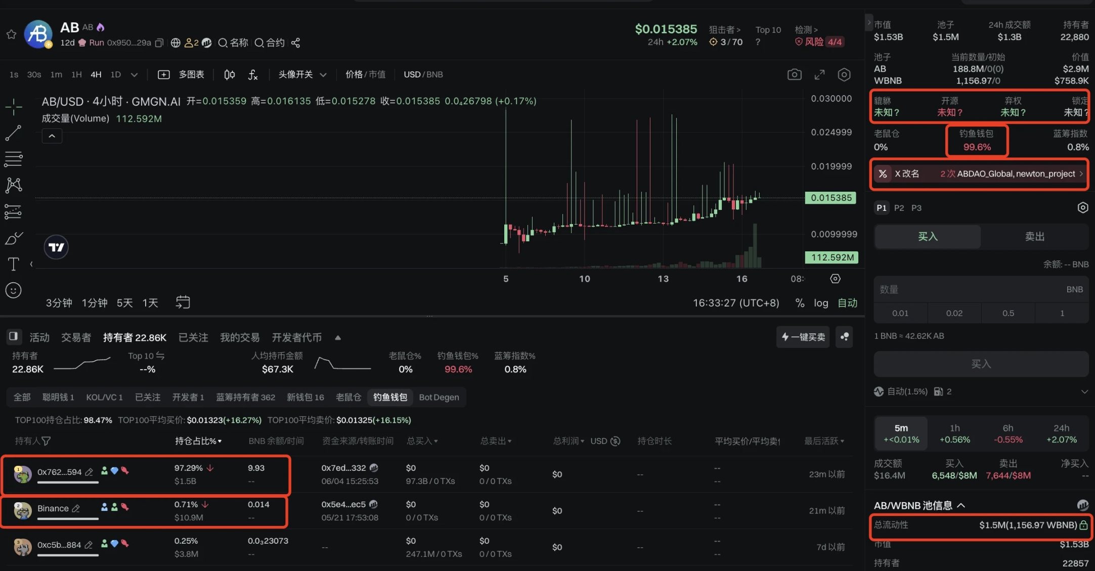 塞尔维亚前总统加盟，AB会成为币安Alpha下一个ZKJ吗？  第3张