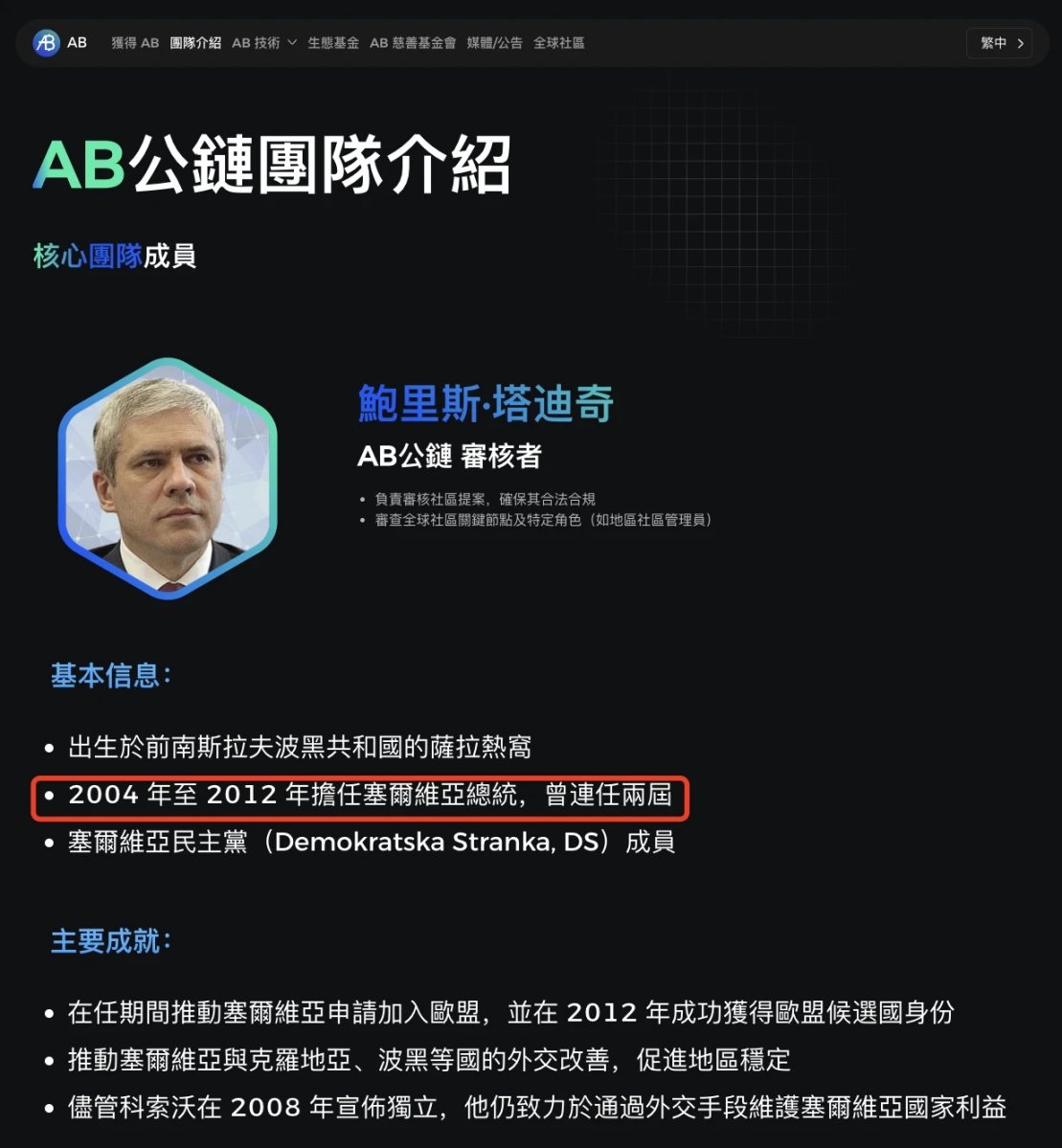 塞尔维亚前总统加盟，AB会成为币安Alpha下一个ZKJ吗？  第2张
