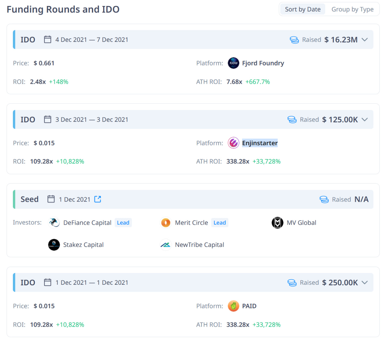 Virtuals Protocol (VIRTUAL) là gì? Toàn cảnh dự án AI Agent kết hợp Meme coin trên Base 什么是Virtuals Protocol(VIRTUAL)?Base平台上与Meme coin结合的AI 代理项目概述 第2张