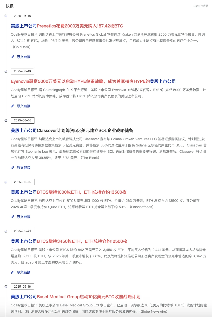 这场“空军狂欢”还能持续多久? 第5张