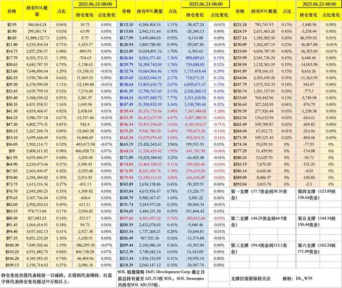 降息、停火,利好消息背后是反弹还是反转? 第11张