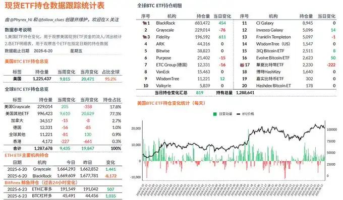 降息、停火,利好消息背后是反弹还是反转? 第2张